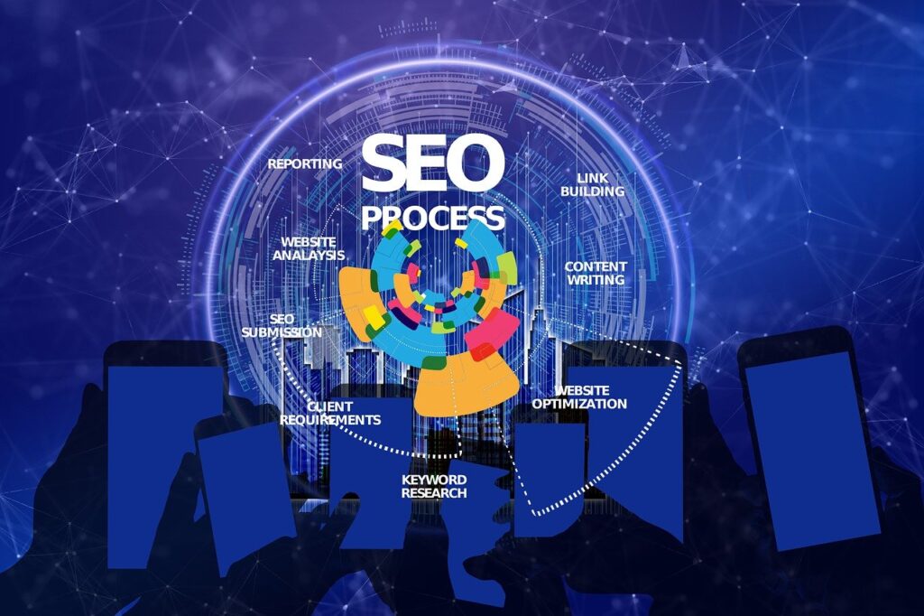 what is seo in digital marketing with examples
